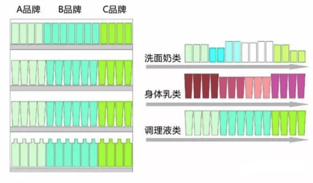 CBE美博會搭建商