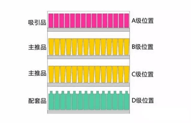 美博會展位設計